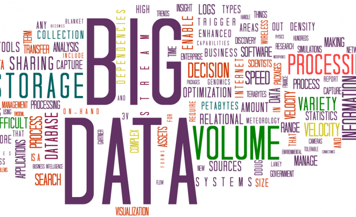 Big data tagcloud